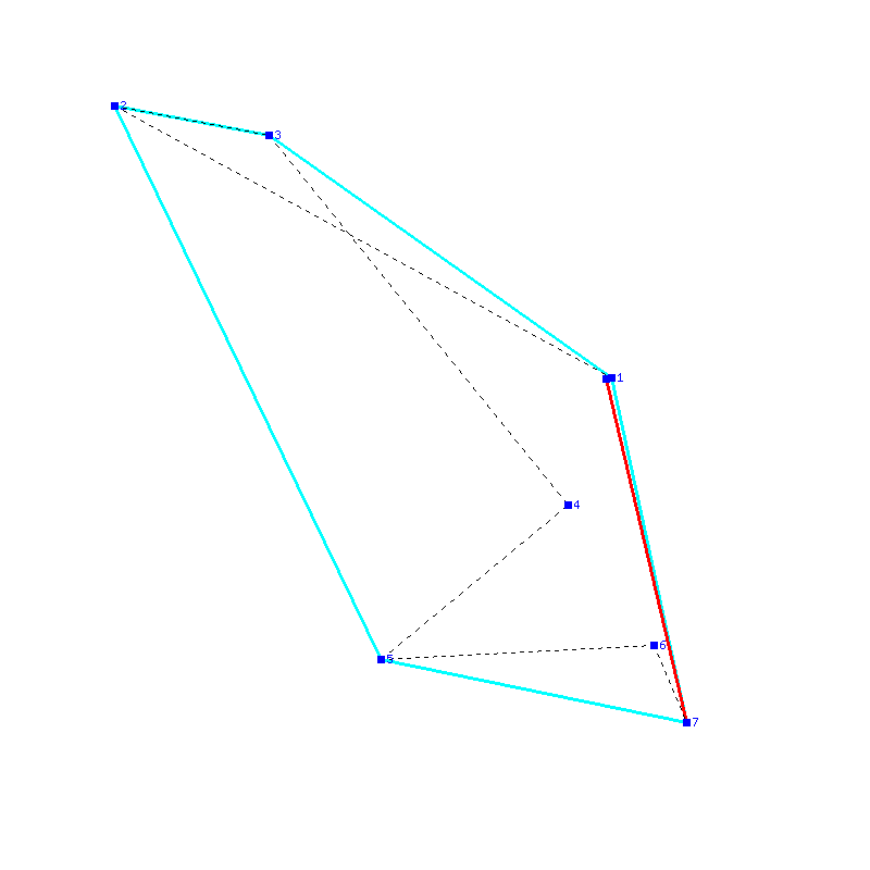 Flugauswertung