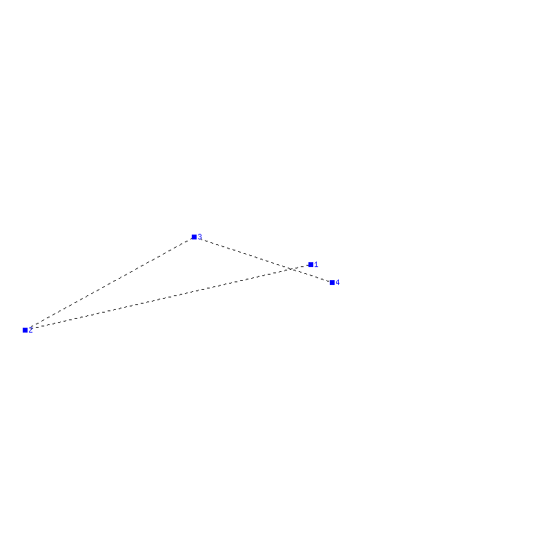 Flugauswertung