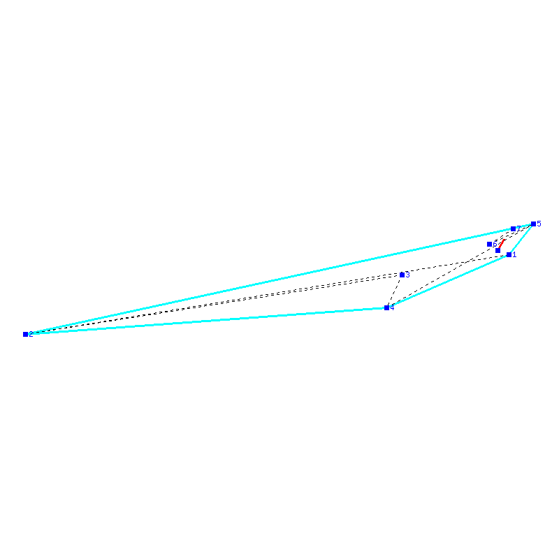 Flugauswertung