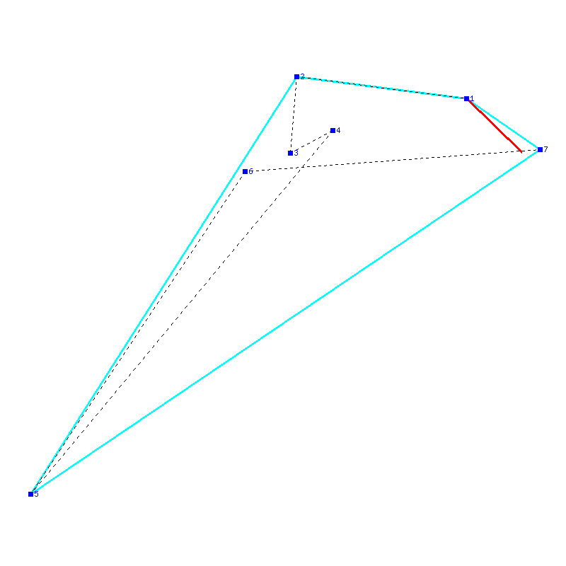 Flugauswertung