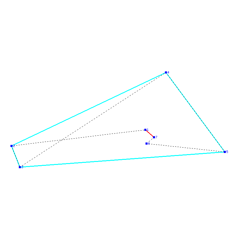 Flugauswertung