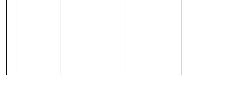 Barogramm