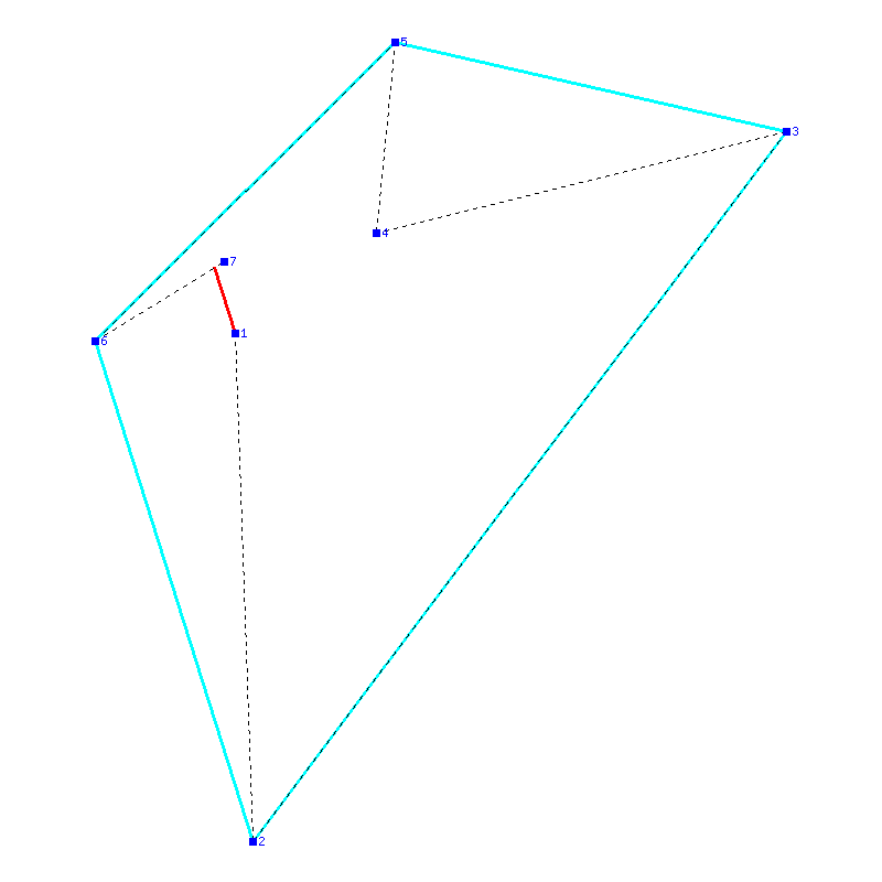 Flugauswertung