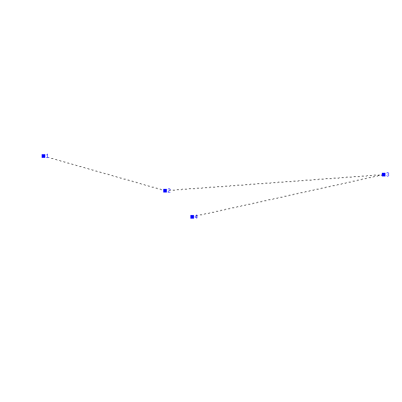 Flugauswertung