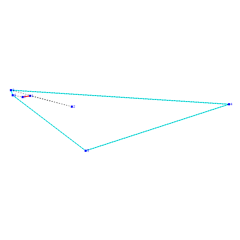 Flugauswertung