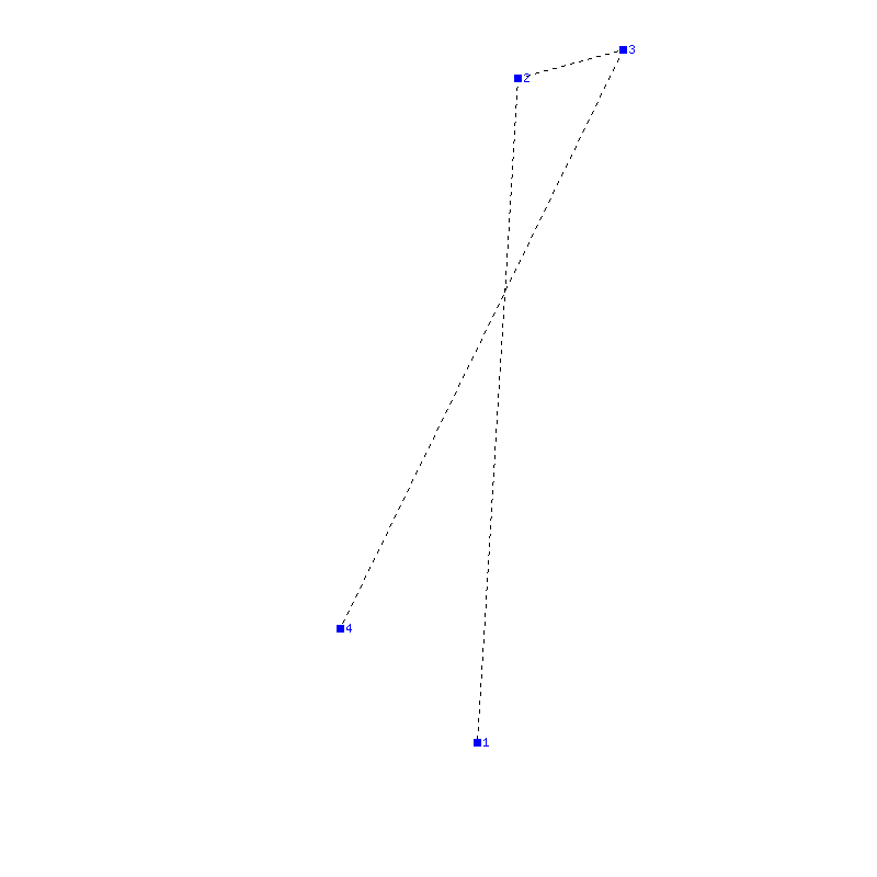 Flugauswertung