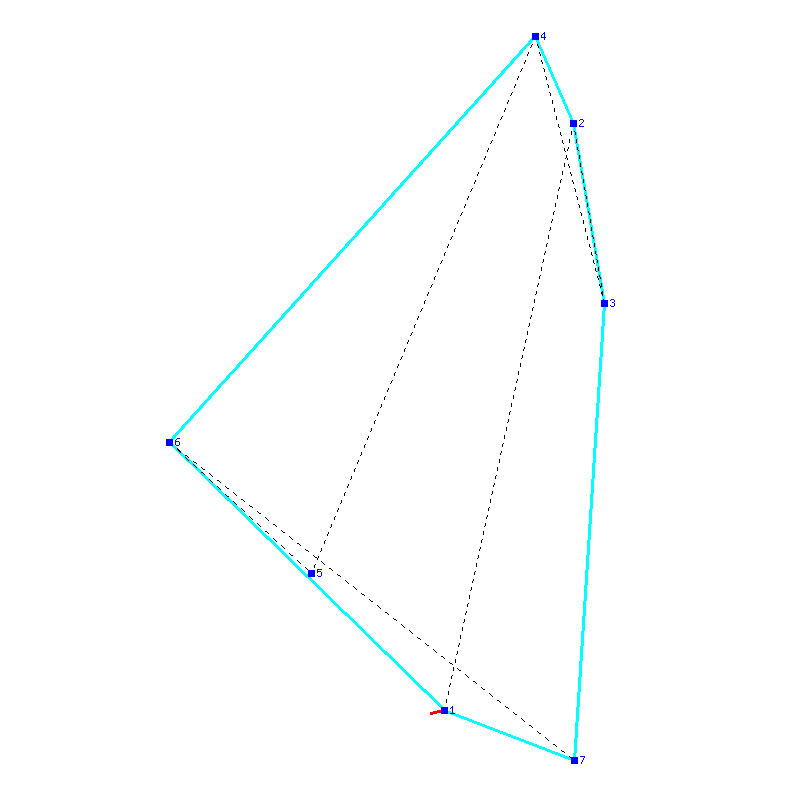 Flugauswertung