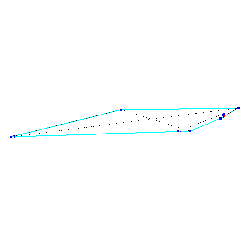 Flugauswertung