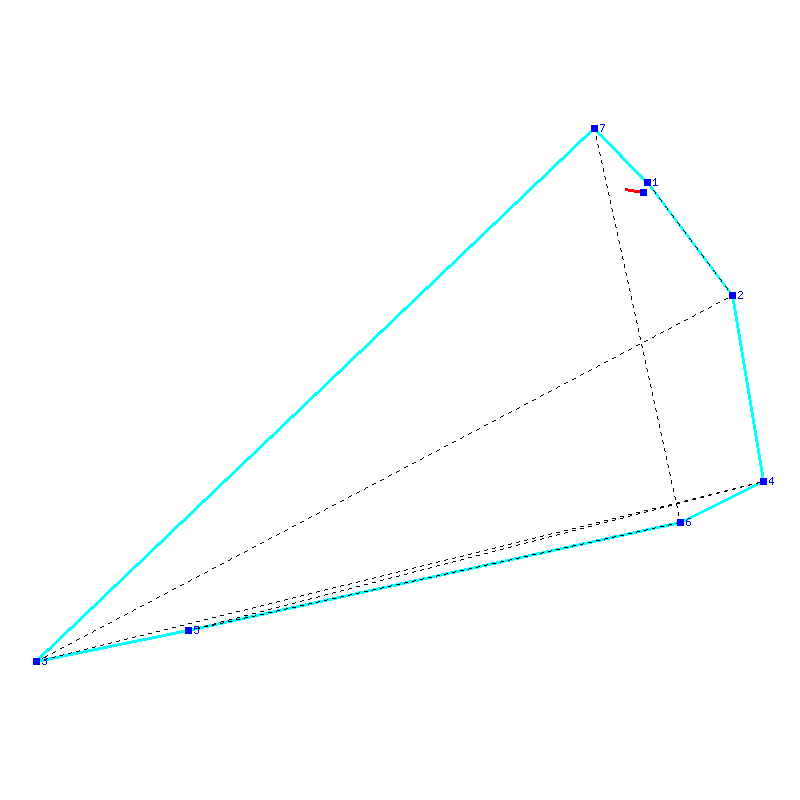 Flugauswertung