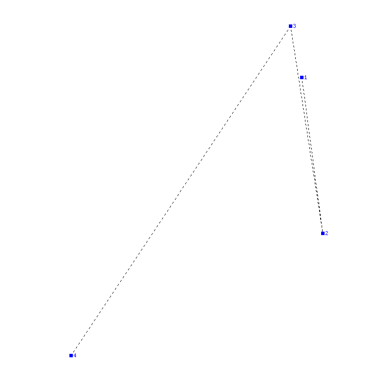 Flugauswertung