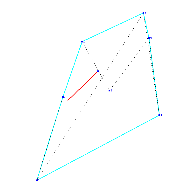Flugauswertung