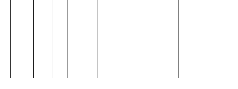 Barogramm