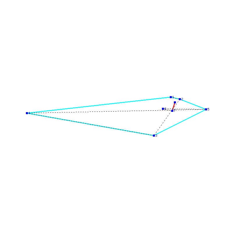 Flugauswertung