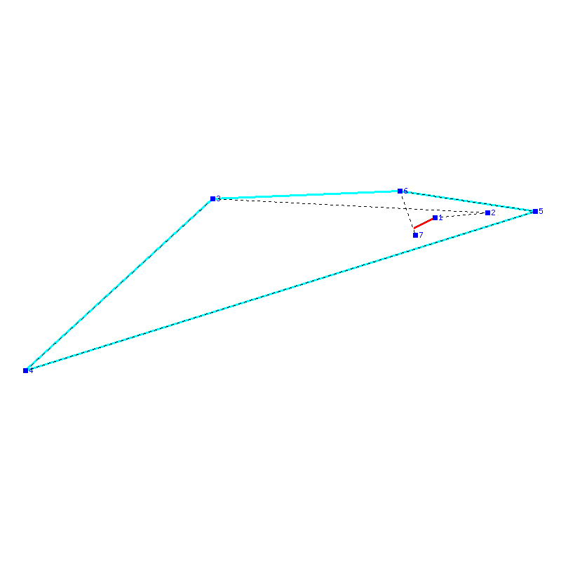 Flugauswertung
