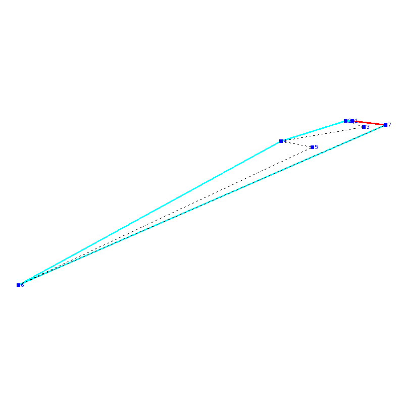 Flugauswertung