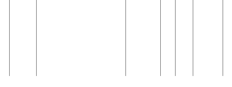 Barogramm