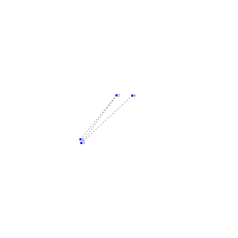 Flugauswertung