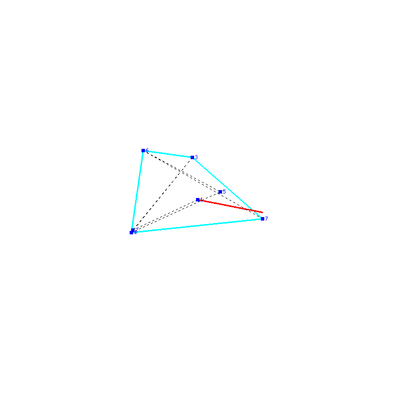 Flugauswertung