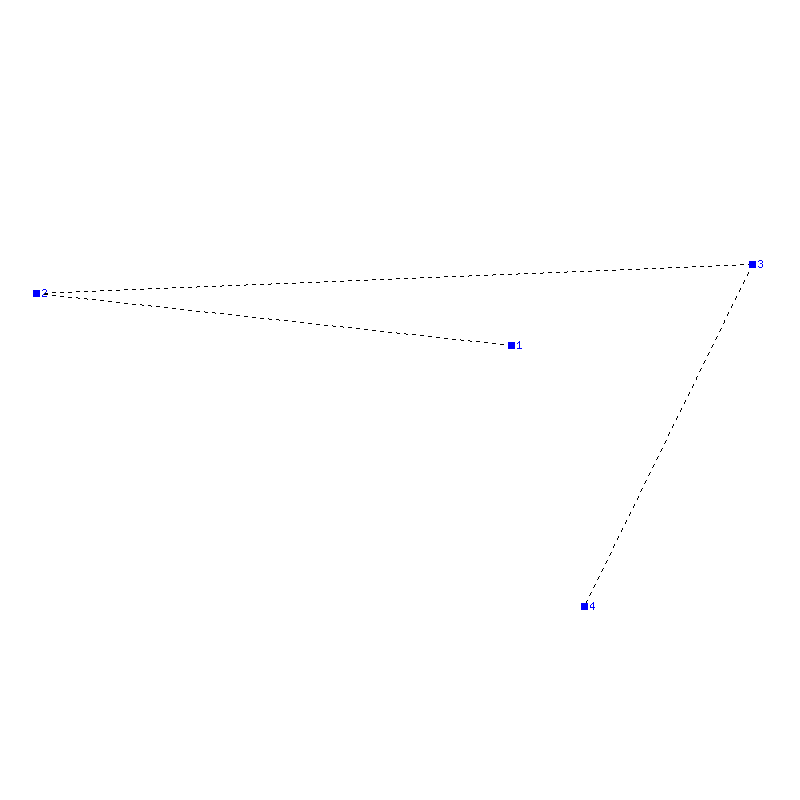 Flugauswertung