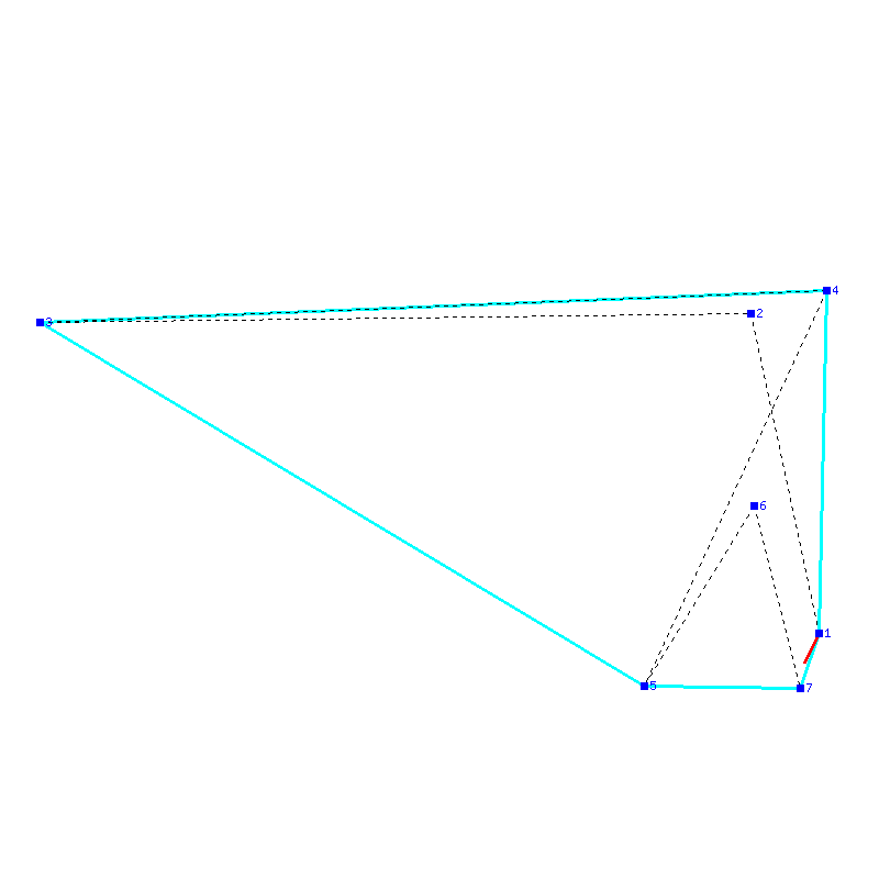 Flugauswertung