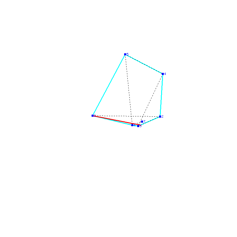 Flugauswertung