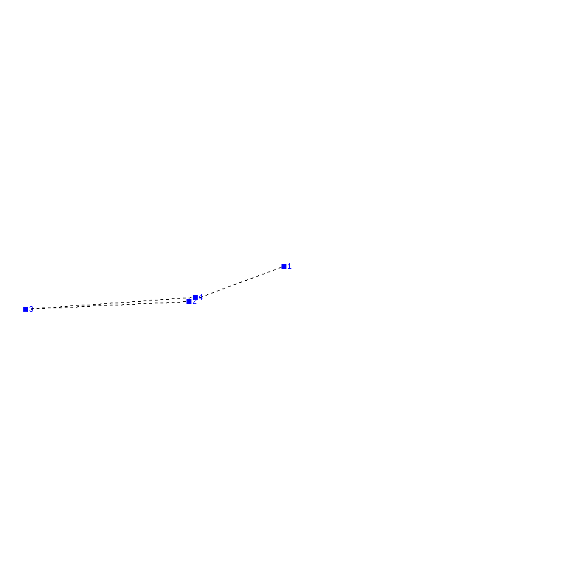 Flugauswertung