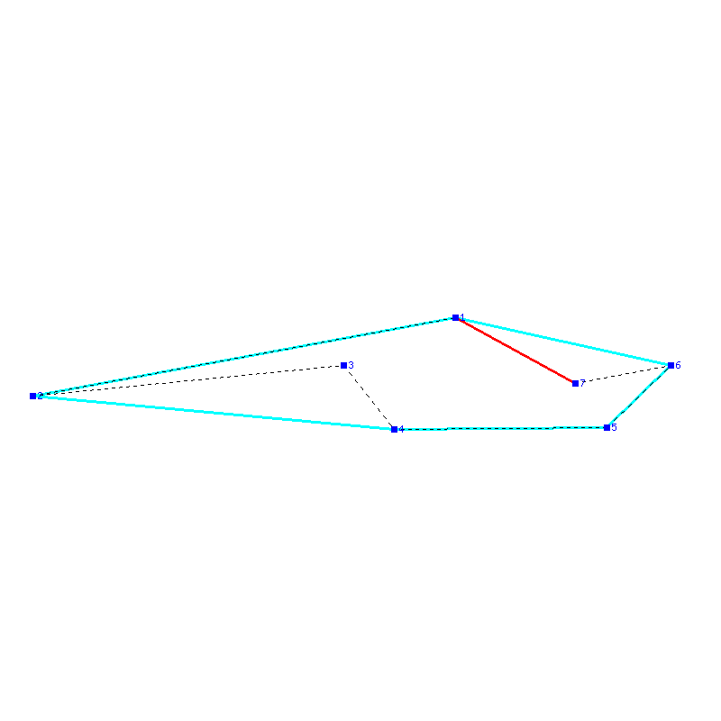 Flugauswertung