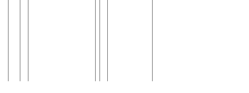 Barogramm