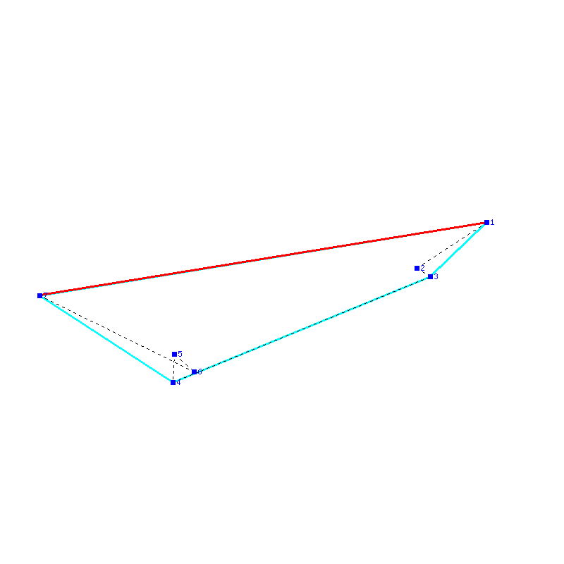 Flugauswertung