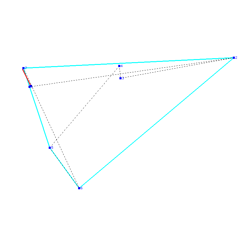 Flugauswertung