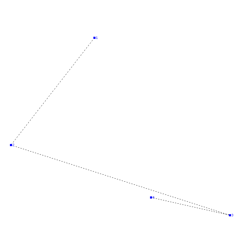 Flugauswertung