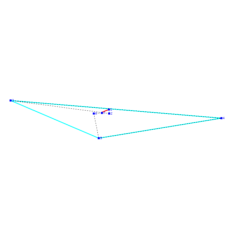 Flugauswertung