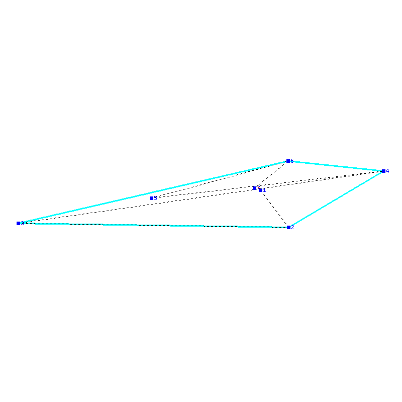 Flugauswertung