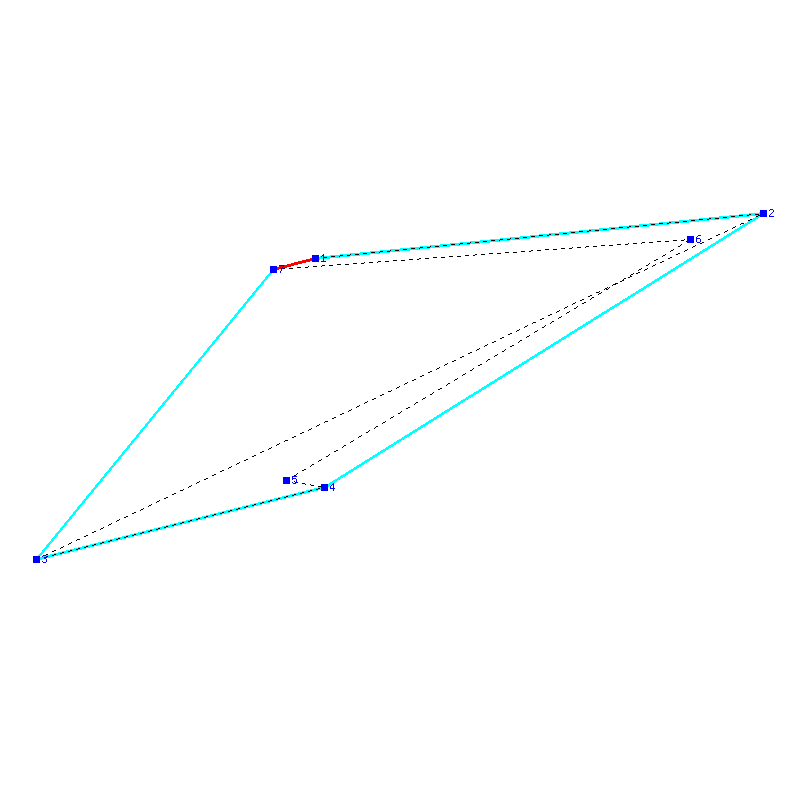 Flugauswertung