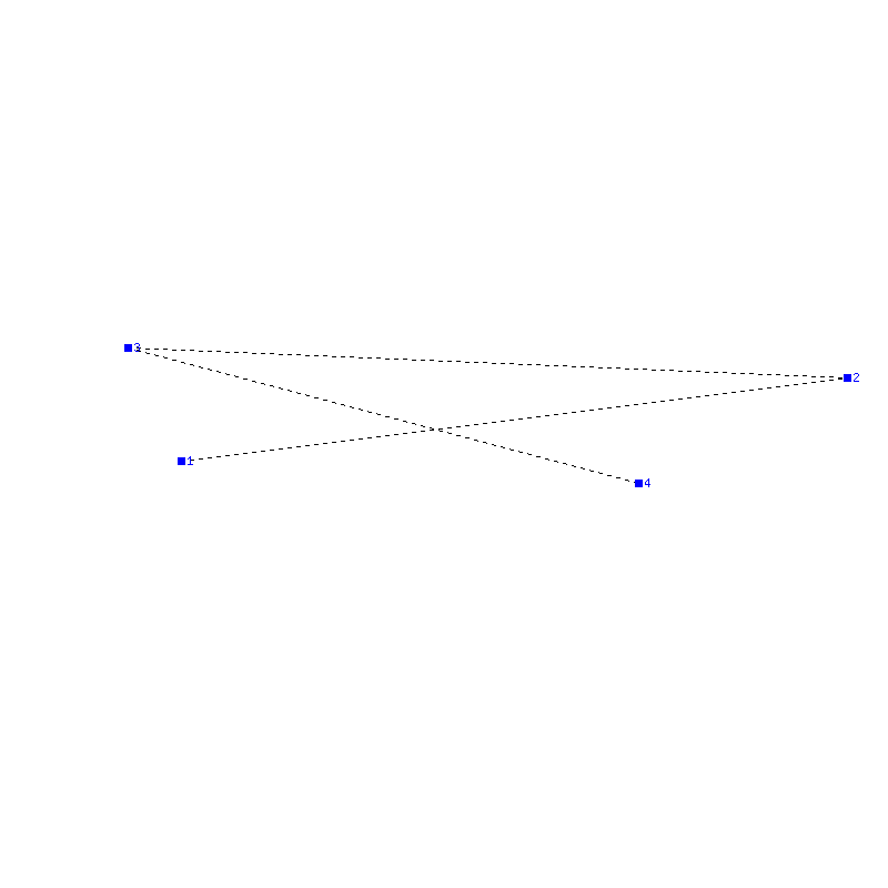 Flugauswertung