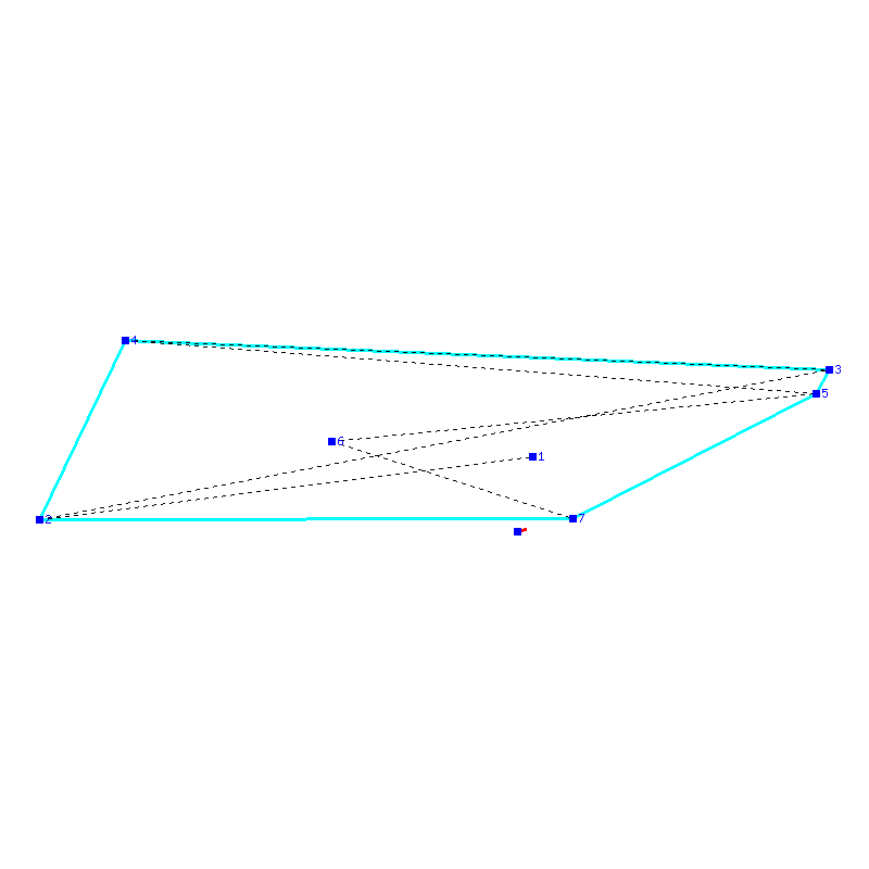 Flugauswertung