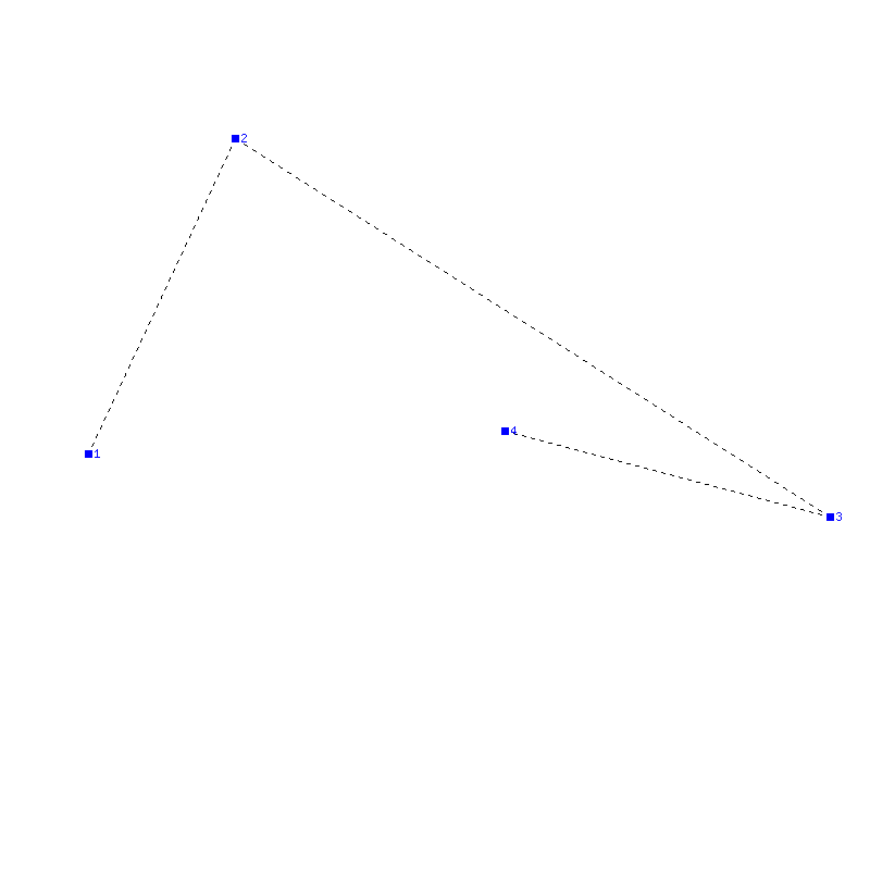 Flugauswertung
