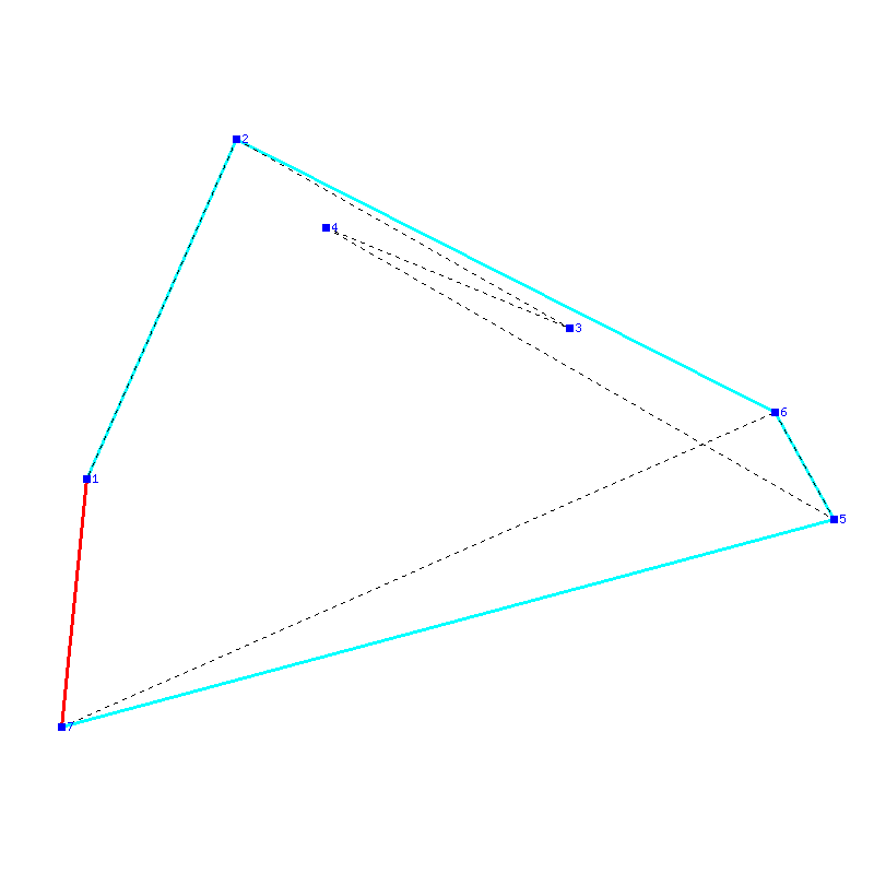 Flugauswertung