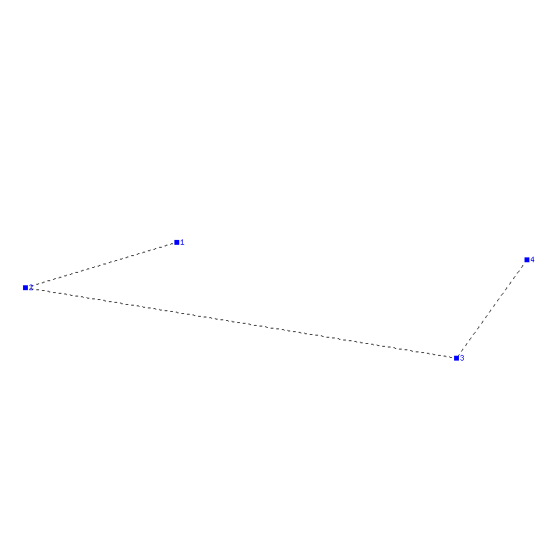 Flugauswertung