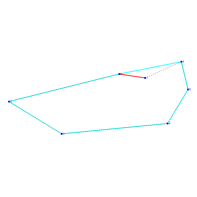 Flugauswertung