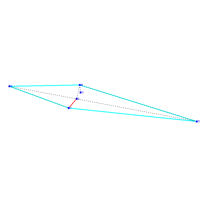 Flugauswertung