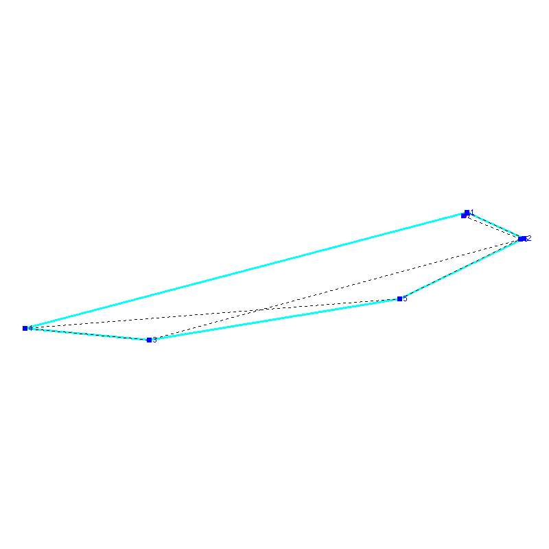 Flugauswertung