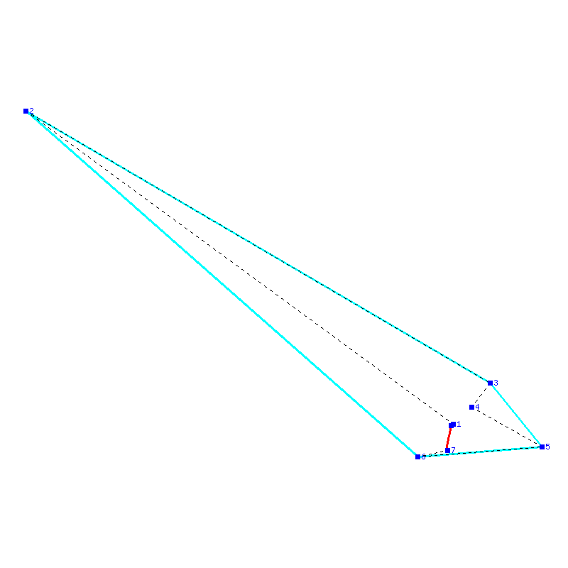 Flugauswertung