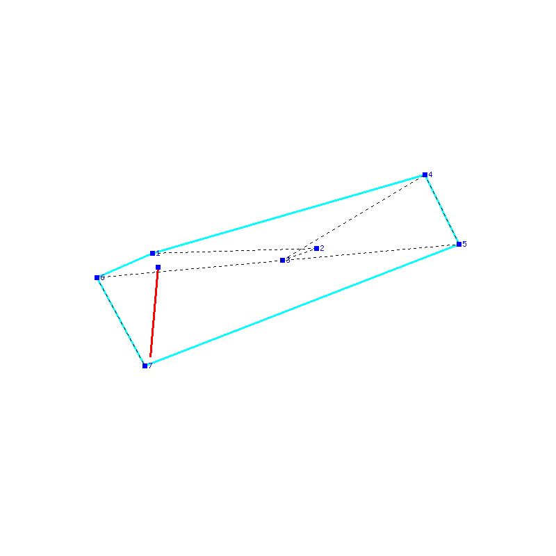 Flugauswertung