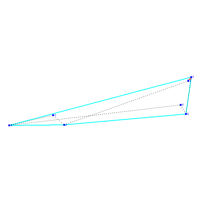 Flugauswertung