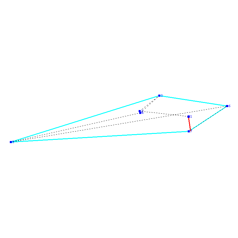Flugauswertung