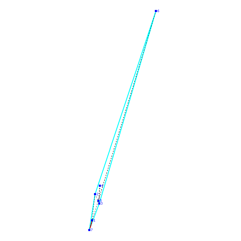 Flugauswertung