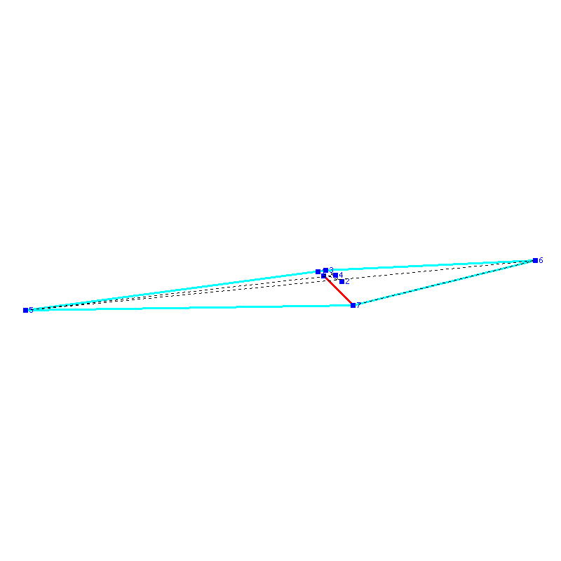 Flugauswertung