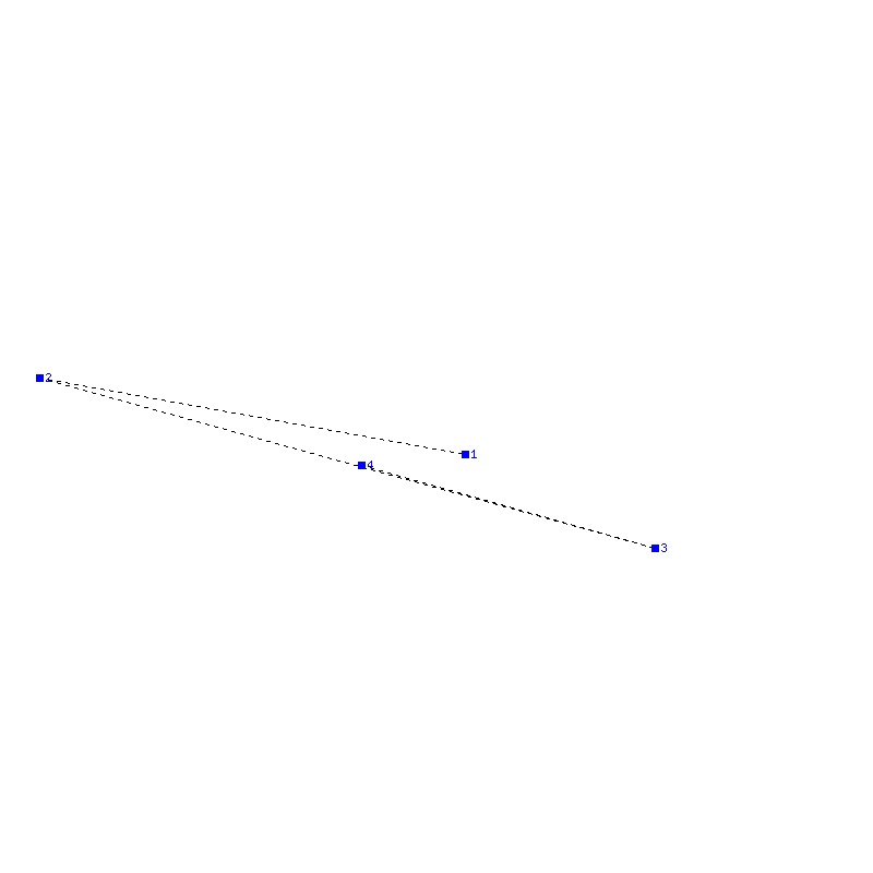 Flugauswertung