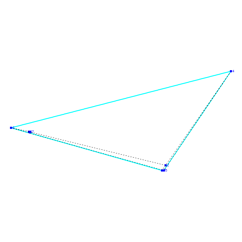 Flugauswertung